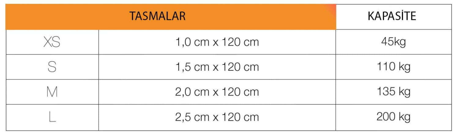 Max & Molly Matrix Köpek Gezdirme Kayışı Kırmızı Xsmall 1x120 Cm