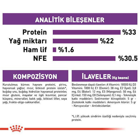Royal Canin Sensible 33 Hassas Yetişkin Kedi Maması 400 Gr