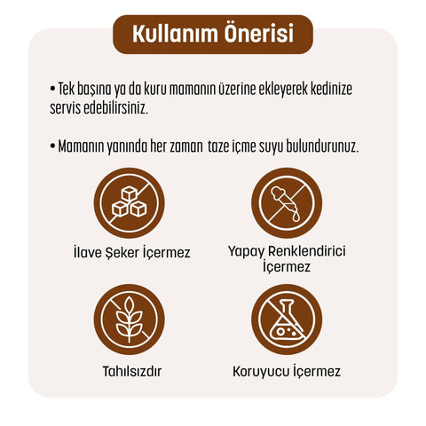 PetzzCats Tavuk  Karides Konserve Kedi Maması 1 Adet 70 Gr