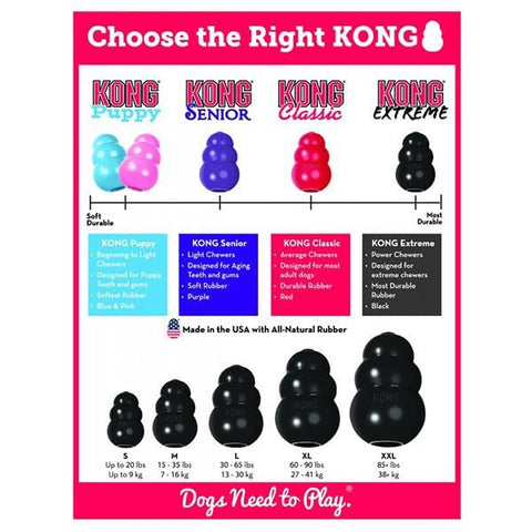 Kong Extreme Ödül Hazneli Köpek Oyuncağı Small 8 Cm