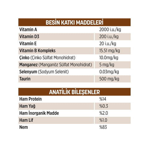 PetzzCats Tavuk  Karides Konserve Kedi Maması 1 Adet 70 Gr