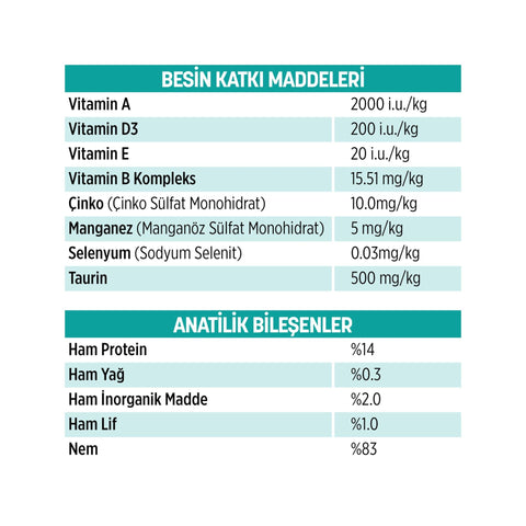 PetzzCats Ton Balığı Konserve Kedi Maması 1 Adet 70 Gr
