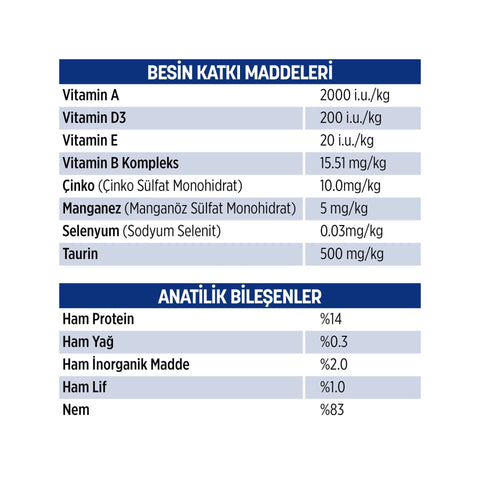 PetzzCats Ton Balığı  Karides Konserve Kedi Maması 1 Adet 70 Gr