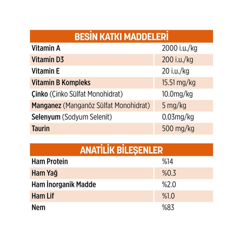 PetzzCats Tavuk Etli Konserve Kedi Maması 1 Adet 70 Gr