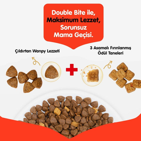 Wanpy Ördekli Tahılsız Yetişkin Köpek Maması 1.5 Kg
