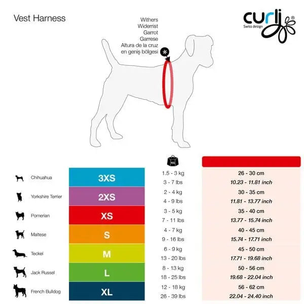 Curli Vest Air-mesh Köpek Göğüs Tasması Açık Mavi Xxxsmall 26-30 Cm