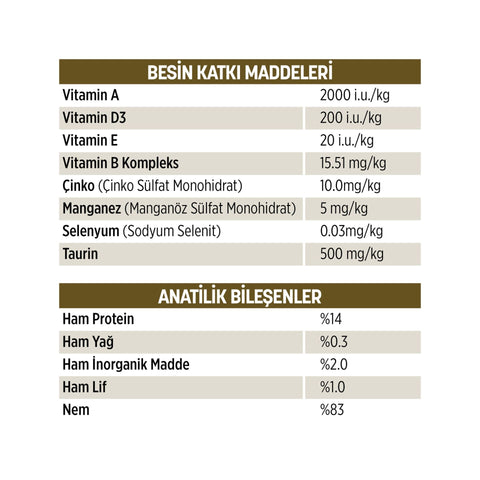 PetzzCats Tavuk  Midye Konserve Kedi Maması 1 Adet 70 Gr