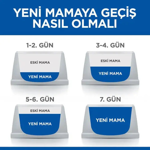 Hills Young Sterilised ördekli Kısırlaştırılmış Kedi Maması 3 Kg