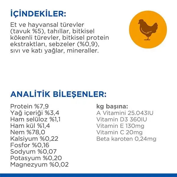 Hills Young Sterilised Tavuklu Kısırlaştırılmış Kedi Maması 13 + 2 Kg Hediyeli