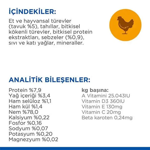 Hills Young Sterilised Tavuklu Kısırlaştırılmış Kedi Maması 13 + 2 Kg Hediyeli