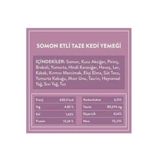 Kito Fresh Kuzu Etli Hipoalerjenik Taze Kedi Yemeği 85 Gr