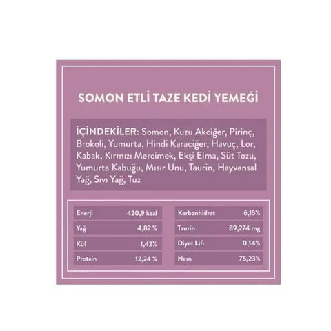 Kito Fresh Kuzu Etli Hipoalerjenik Taze Kedi Yemeği 85 Gr