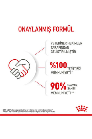 Royal Canin Kitten Yavru Kedi Maması 4 Kg