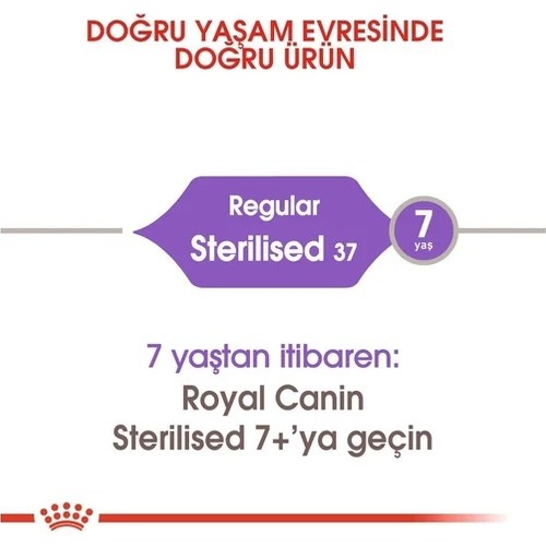 Royal Canin Sterilised Kısırlaştırılmış Kuru Kedi Maması 15 Kg