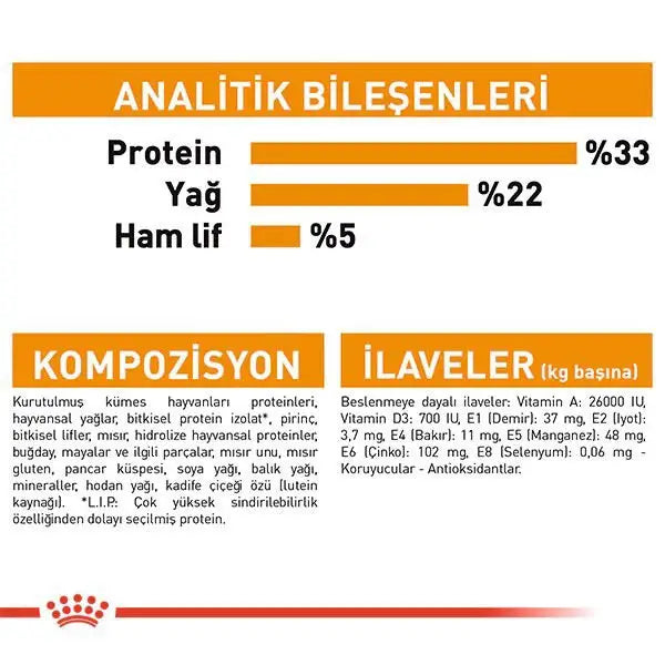 Royal Canin Hair Skin Deri ve Tüy Sağlığı için Kedi Maması 4 Kg